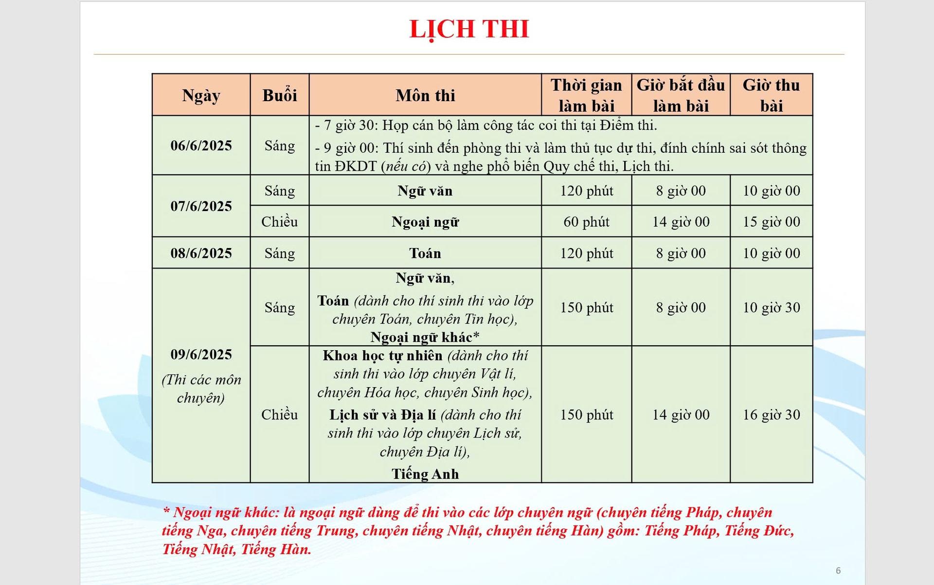 Lịch thi kỳ thi vào lớp 10 THPT công lập năm học 2025-2026 tại Hà Nội